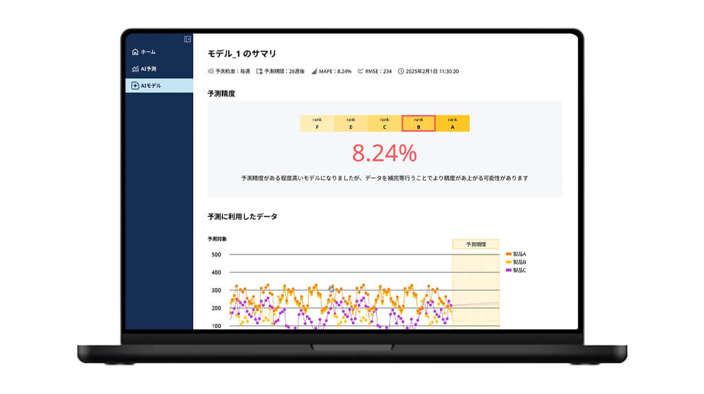 DATAFLUCT、独自アルゴリズムで在庫・需要予測をAIで自動化する「Airlake Forecasting」を提供