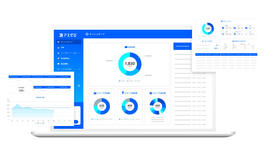 アスエネ、CO2排出量見える化・削減クラウド「アスゼロ」に廃棄物管理機能を追加