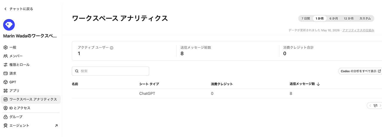 OpenAIワークスペースエージェント徹底解説、仕組み・4つの主要機能・導入時の注意点まで