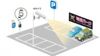 DataHax、AI技術を活用したコインパーキングシステム「電脳パーク」を提供開始