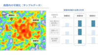 KDDI、売上予測・店舗開発業務を支援するリテール向け店舗開発ソリューションを提供開始