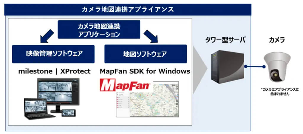 キヤノングループ、地図上で高所カメラを操作できる「カメラ地図連携アプライアンス」に新機能を追加