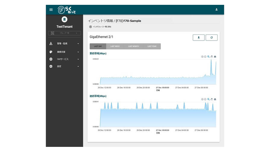 古河電工、FITELnetルータの統合管理クラウドサービス「Fらくねっと」を提供開始