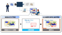 JAL・日立・南紀白浜エアポート、保安検査を支援するAI技術の実用化に向けた実証実験を拡大