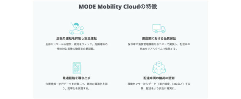 MODE、車両向けデータ収集ソリューション「MODE Mobility Cloud」に新機能「安全運転KPI」を追加