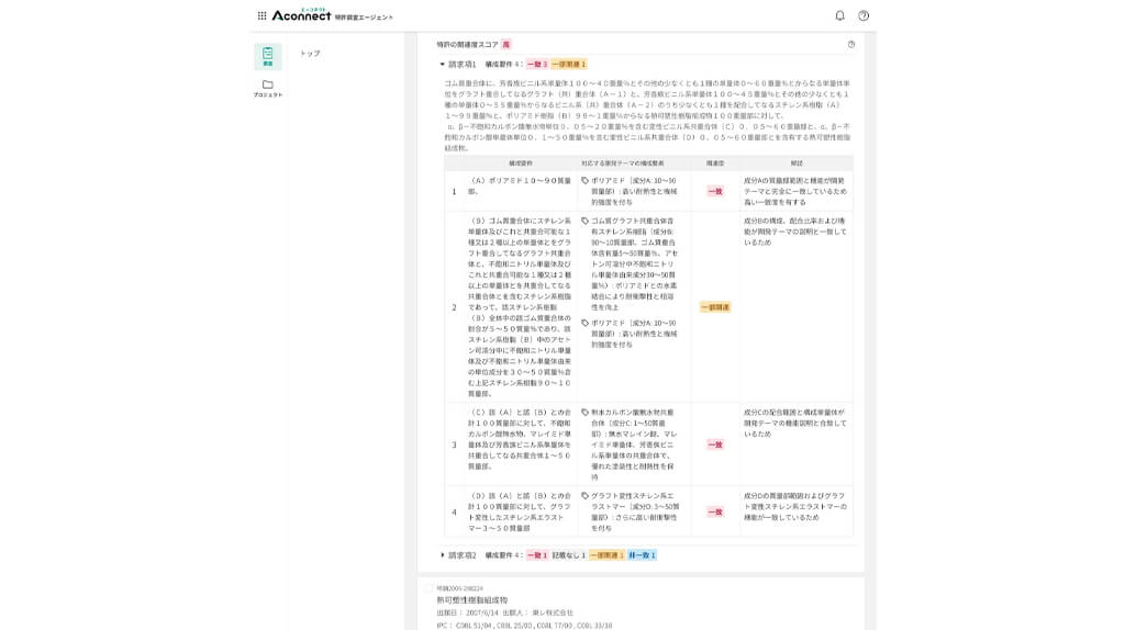 ストックマーク、製造業向けAIサービスに製造業R&Dの「調査業務」を自動化するAIエージェント機能を追加