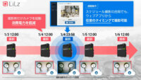 LiLz、任意のタイミングで点検対象を撮影してサーバに画像送信する基本特許技術を取得