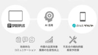 スパイダープラスとL is B、図面や現場施工管理アプリ「SPIDERPLUS」にChatGPT 活用へ