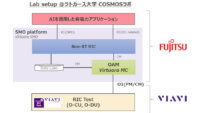 富士通、O-RAN仕様に基づくマルチベンダー接続試験で従来比20％超の省電力効果を実証