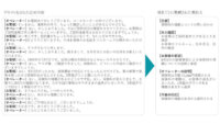 NTTテクノクロス、コールセンターAIソリューション「FSVM」に大規模言語モデル「tsuzumi」を活用