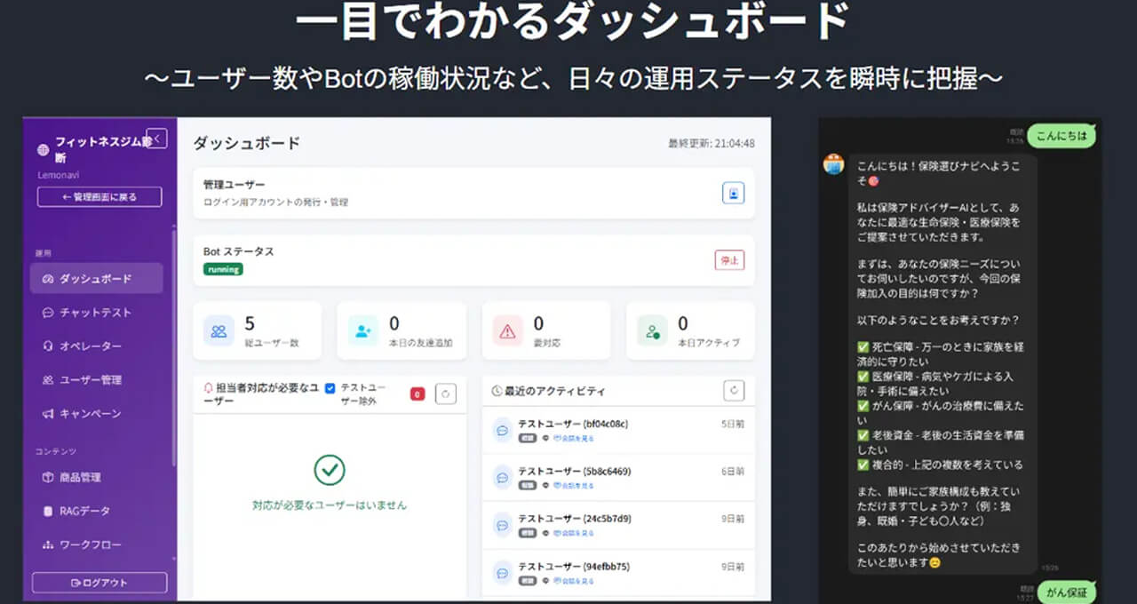 NITI Technology、接客の属人化を解消する商品推薦AIエージェント「Lemonavi」を提供開始