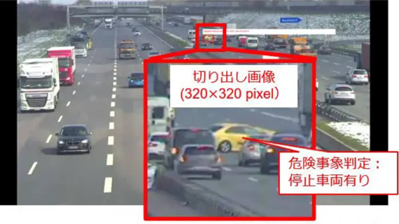 NTT、4K映像のリアルタイムAI解析で遠方小物体の検知距離を3倍以上に拡大する映像監視技術を実証