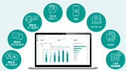 アルティウスリンク、顧客の声を生成AIで全文収集・分析するサービスを提供