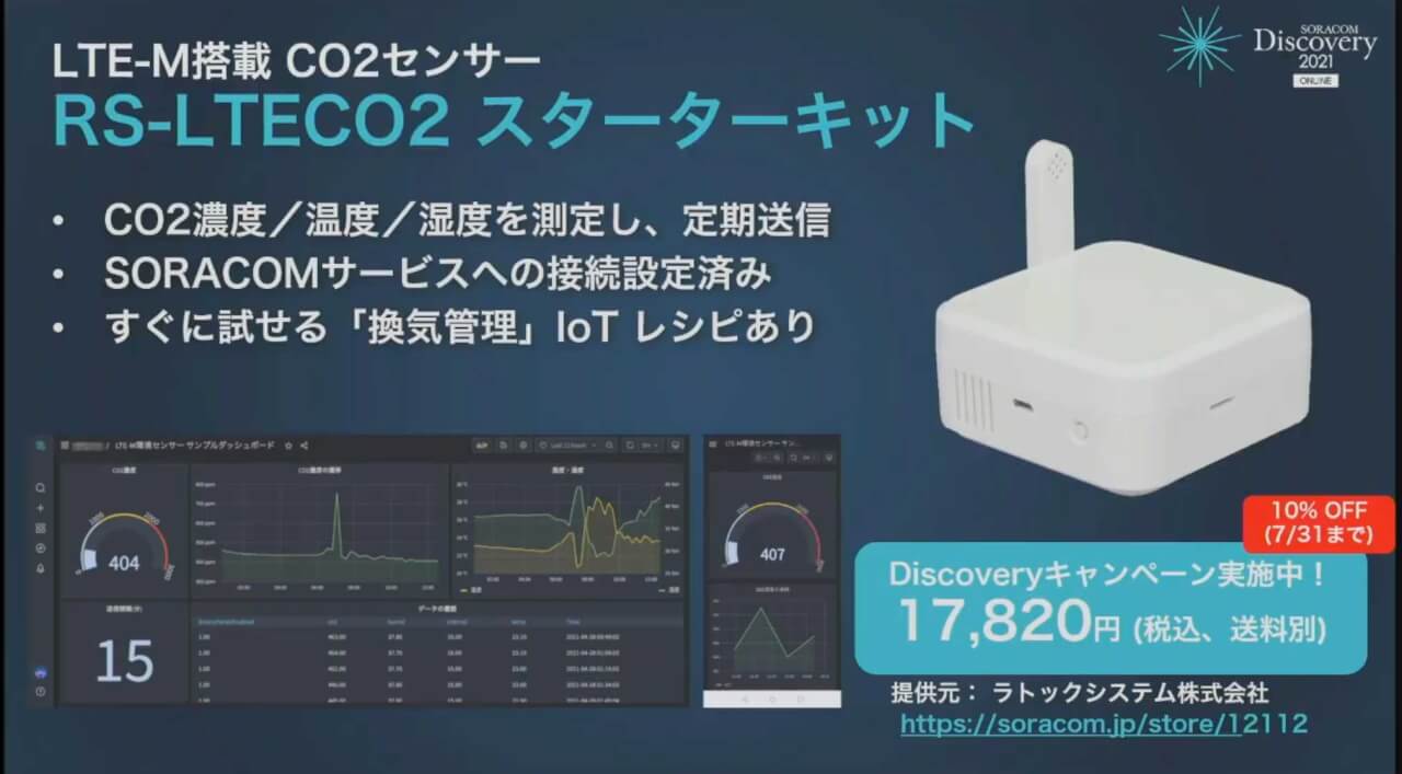 LTE-M搭載 CO2センサー「RS-LTECO2 スターターキット」