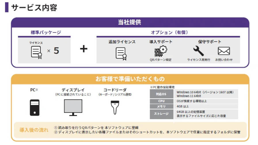 太平洋工業、既存のQRやバーコードをスキャンして関連ファイルを簡単に表示する現場改善ツール「直Q楽R」をリリース