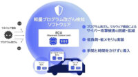 NECとNECセキュリティ、軽量プログラム改ざん検知ソフトが自動車などに採用されている組み込みOSに対応