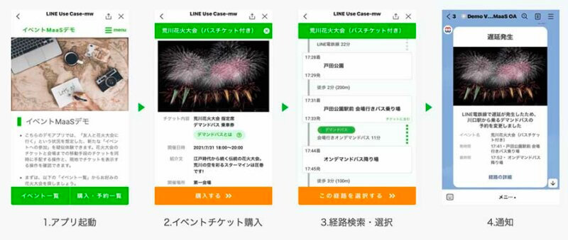 LINEが描くMaaS普及拡大への構想と未来　−LINE 福田 真氏、比企 宏之氏インタビュー