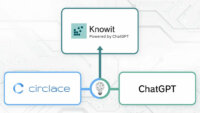 サークレイス、ChatGPTと「Circlace」を連携させ社内WEBサービスを開発