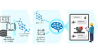 日立、工場の設備故障診断を支援するAIエージェントを提供開始
