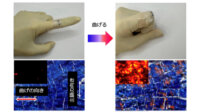 東京大学、色の変化で力を可視化するウェアラブルセンサを開発