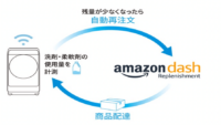 シャープの「COCORO HOME」アプリ、洗剤・柔軟剤購入サービスの対応を開始