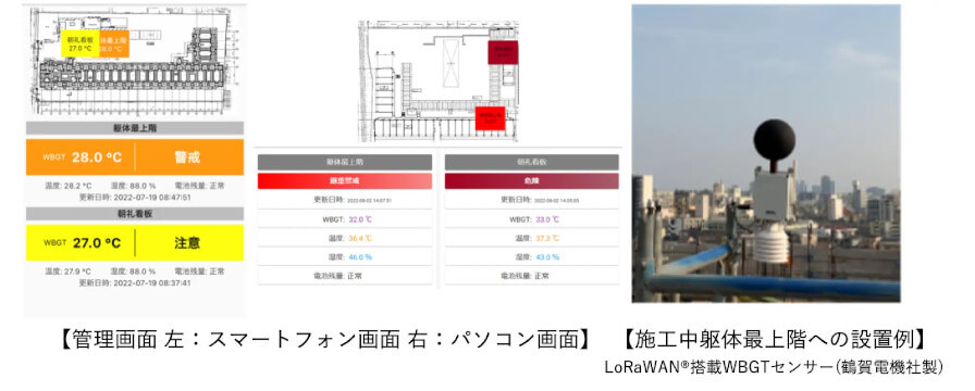 センスウェイと長谷工、LPWAを活用して一元管理する「建設現場内環境センシングシステム」を開発