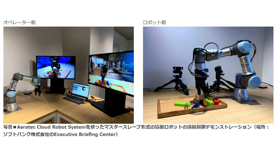 アスラテック、クラウド型のロボット制御プラットフォーム「Asratec Cloud Robot System」を発表