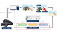 キヤノンITS、MRシステムの基盤ソフトウェア「MREAL Platform」の新バージョンを販売開始