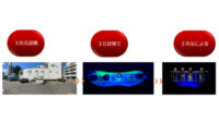 相模石油・シャープなど、3D-LiDARを活用したコインパーキング「ダイレクトパーク夕陽ケ丘」を開設