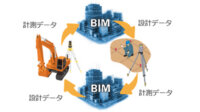 トプコンと大和ハウス工業、BIMとデジタル施工技術で省力化と生産性向上を実現