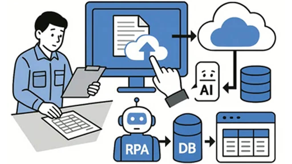 テンダ、DX基盤サービスのサーバでRPA・AI-OCR・ノーコードDBを統合管理し紙業務を自動化