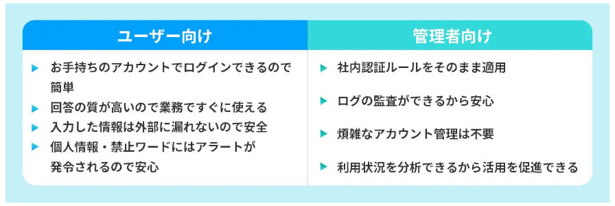 セラク、法人向けChatGPT導入・活用支援サービス「Newton X」をリリース