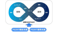 日立ソリューションズ・テクノロジー、「Cybellum」活用し製品ライフサイクル全体のセキュリティ対策を支援