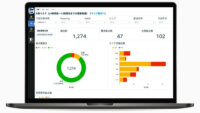 ウェザーニューズ、法人向け「ウェザーニュース for business」にダッシュボード機能を追加