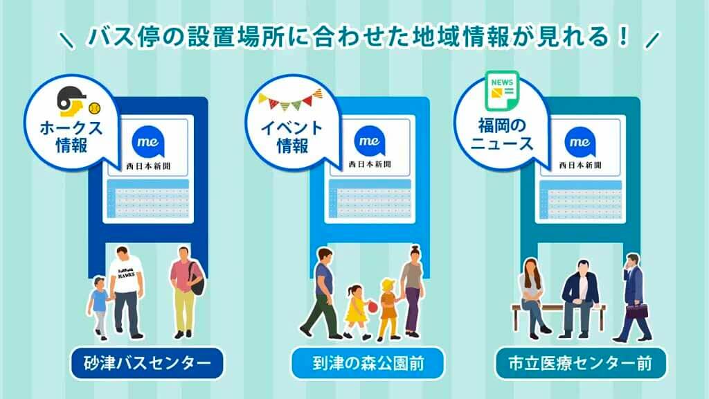 YE DIGITALの「スマートバス停」、北九州市内3カ所で設置場所に合わせた地域情報を表示