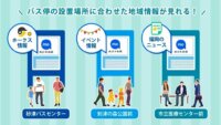 YE DIGITALの「スマートバス停」、北九州市内3カ所で設置場所に合わせた地域情報を表示