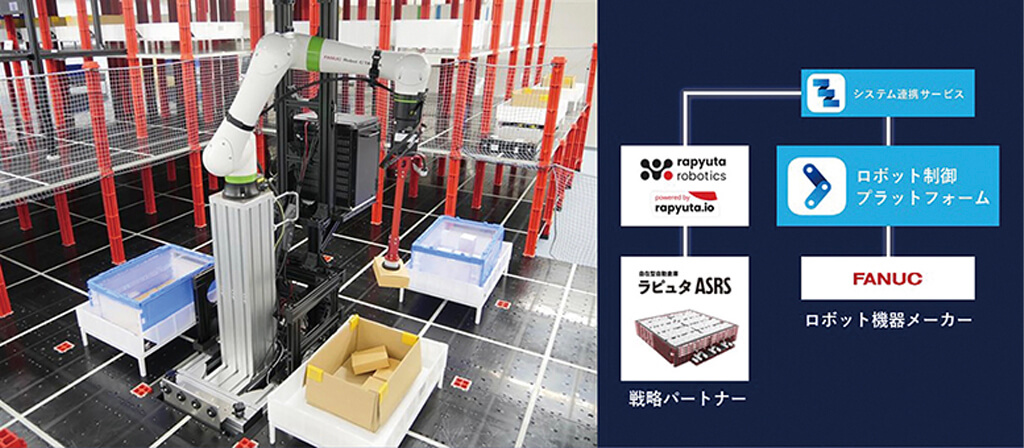 パナソニック コネクト、「ロボット現場導入サービス」を提供開始
