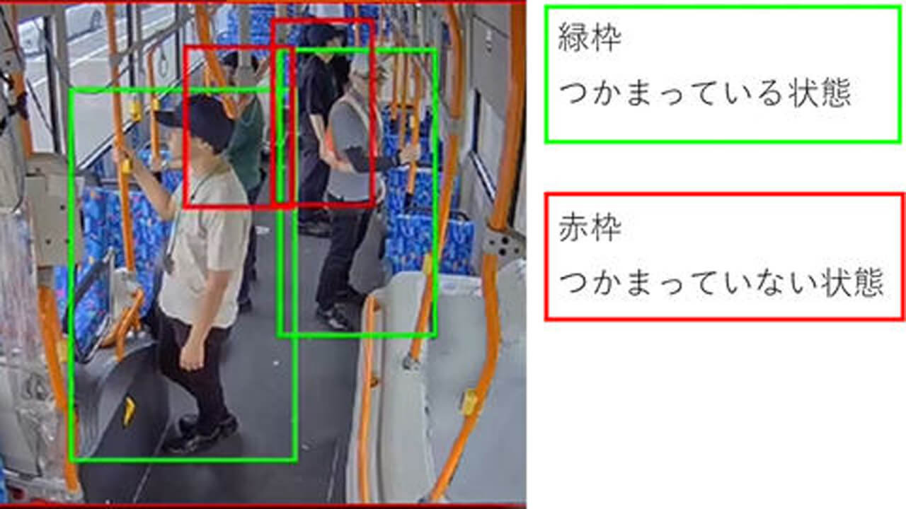 京王電鉄バスと京王バス、車内事故防止に向けて乗客の転倒兆候を検知するAIシステムを運用開始