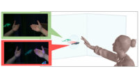 NTT、VRゴーグルや3Dグラスなしでバーチャルキャラクタが鏡から飛び出す超鏡空中像表示システムを開発