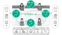 富士フイルムビジネスイノベーション、DXクラウドサービス「FUJIFILM IWpro」を提供開始