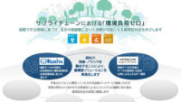 栗田工業と日立、「環境負荷ゼロ」の循環型社会を見据えたソリューションの社会実装とエコシステムの構築に向けて協創