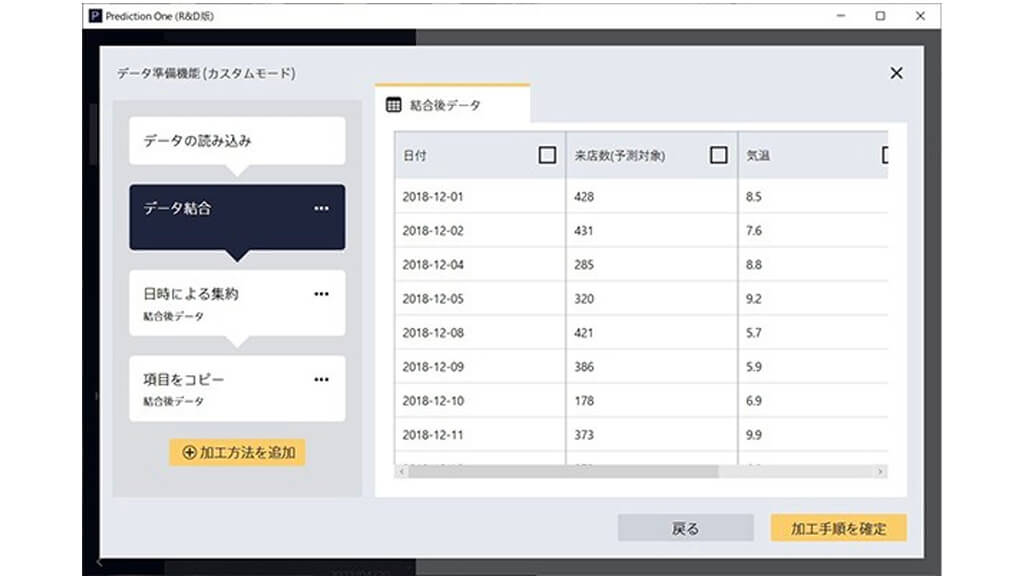 ソニーネットワークコミュニケーションズ、予測分析ツール「Prediction One」にデータ準備機能を搭載