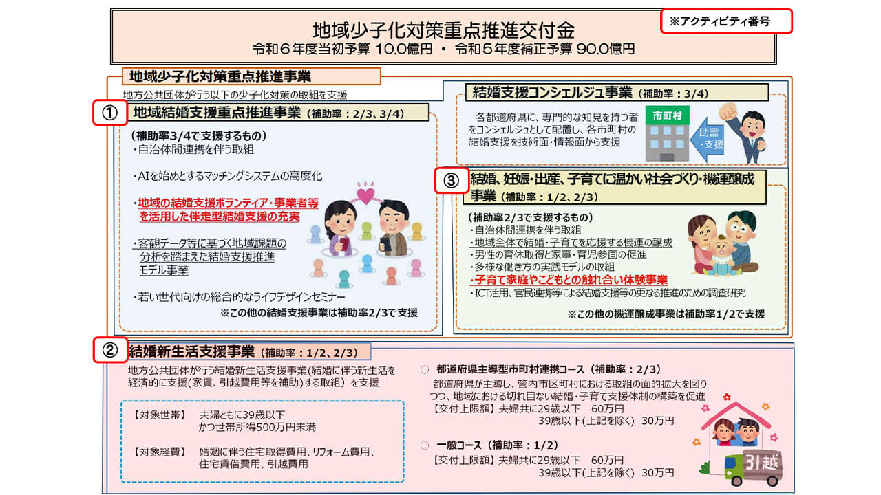 AIをロジック整理に使う、「その施策の根拠は？」に即答するためのClaude活用術
