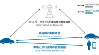 ソフトバンクがセルラーV2X向け5.9GHz帯の実験試験局免許を取得、ホンダのテストコースで技術検証実施