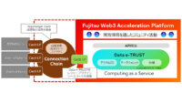 富士通、自律分散型社会を支えるWeb3の中核を担うブロックチェーン連携技術を提供開始