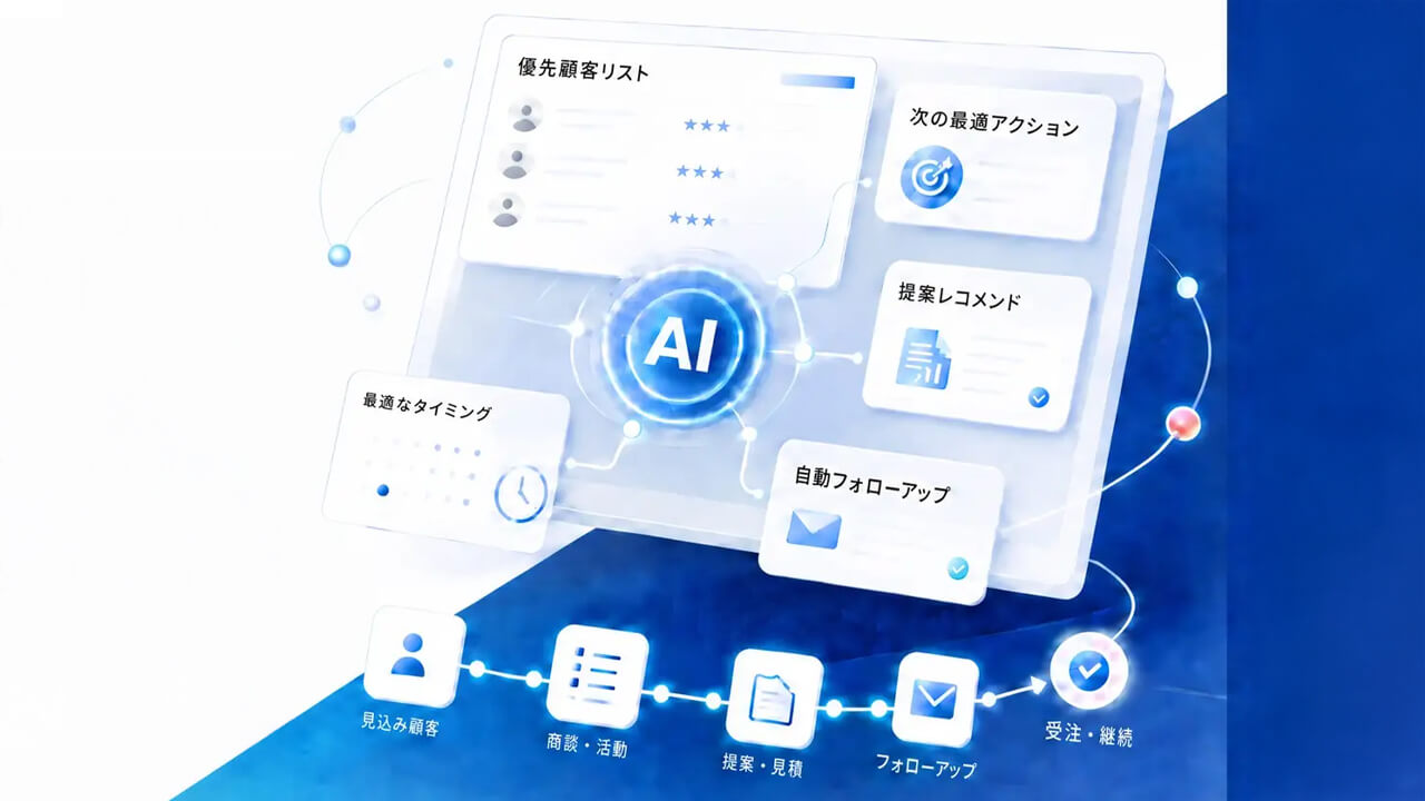 ValorizeAI、営業の前工程を自動化するセールスAIエージェントを提供開始