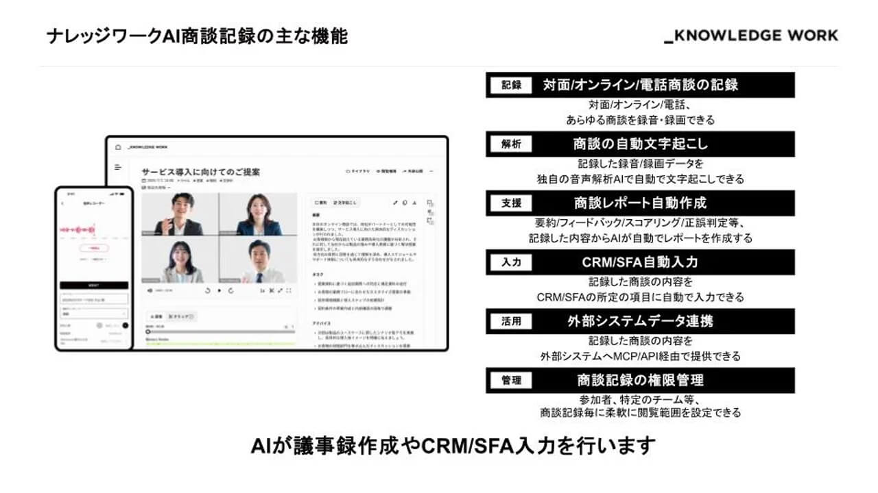 紀陽銀行、営業高度化に向け「ナレッジワークAI商談記録」を全行導入とAIアバターによる「営業ロープレ」も試行開始