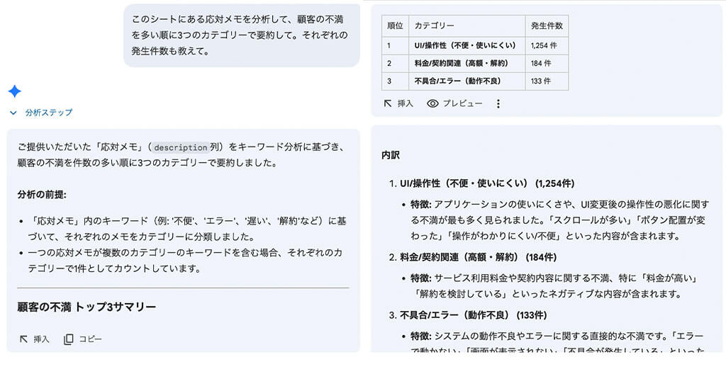 表計算ソフトで簡易的に分析する