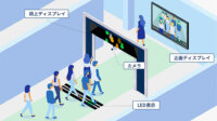 NEC、生体認証技術により多人数を認証し入場時の混雑緩和を実現するシステムを販売開始