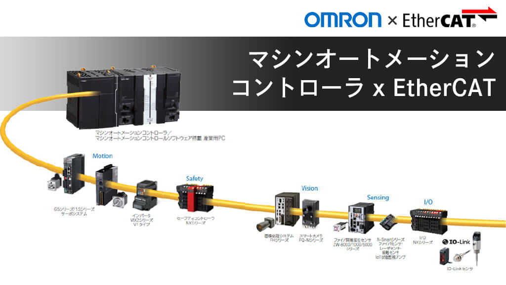 マシンオートメーションコントローラとEtherCATで、高速かつ高精度な同期による自動化を実現　―オムロン 李氏 インタビュー